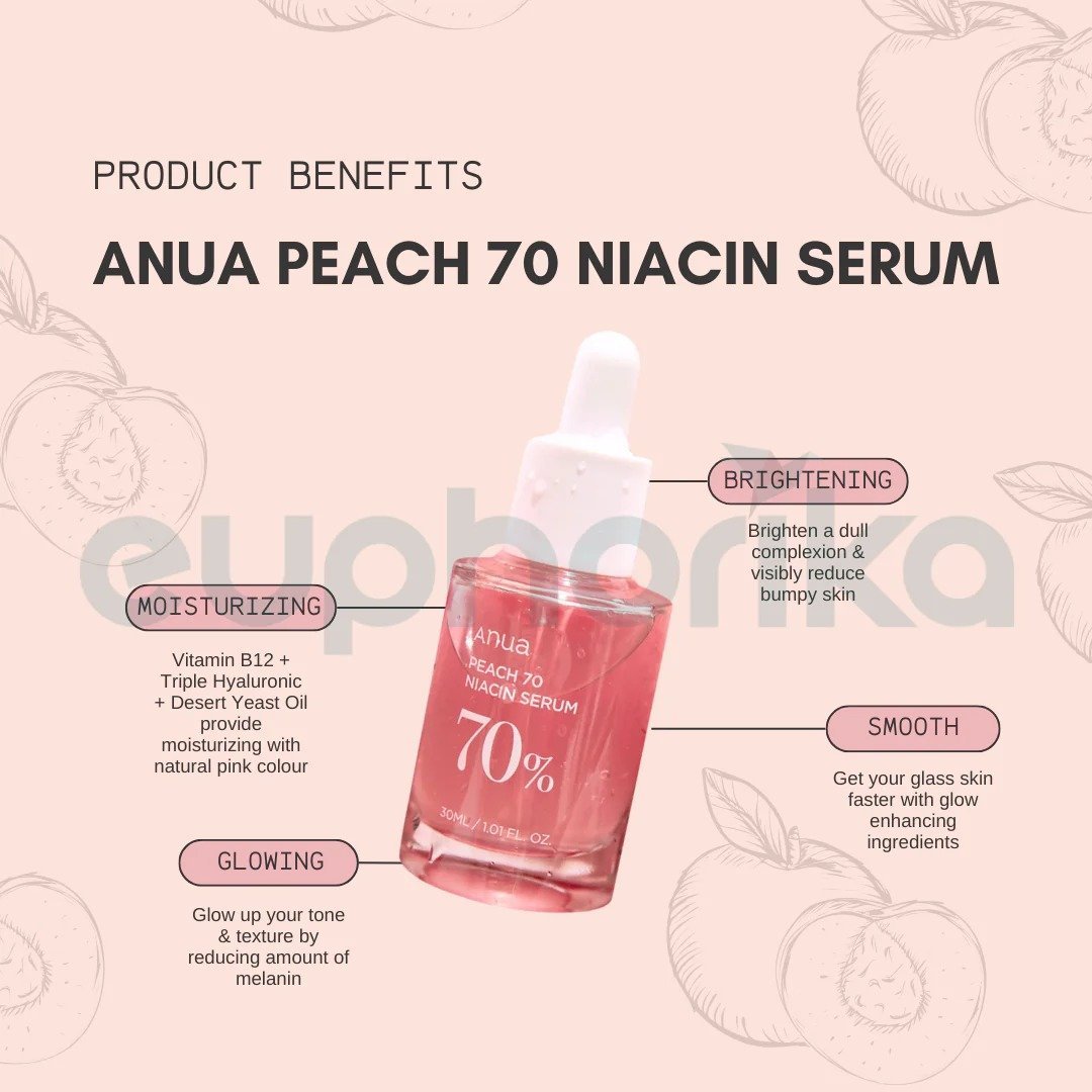 Anua Peach 70% Niacin Serum 30ml - Image 3