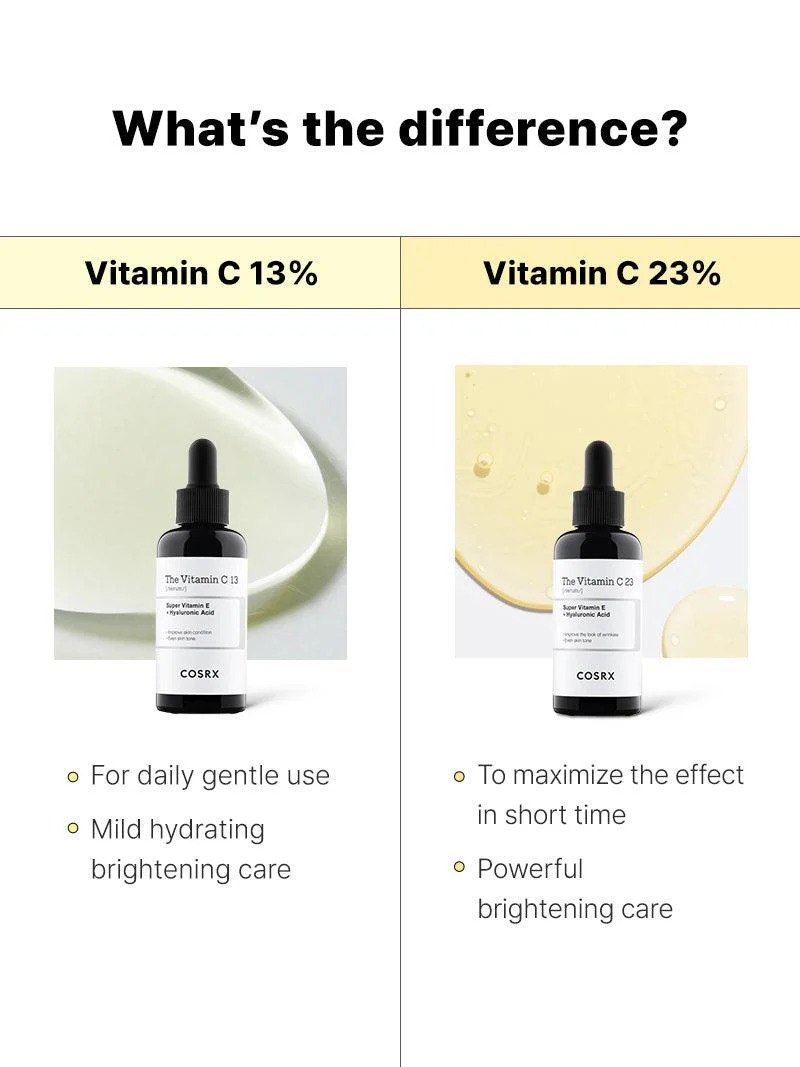 COSRX The Vitamin C 23% Hyaluronic Acid Serum - Image 5