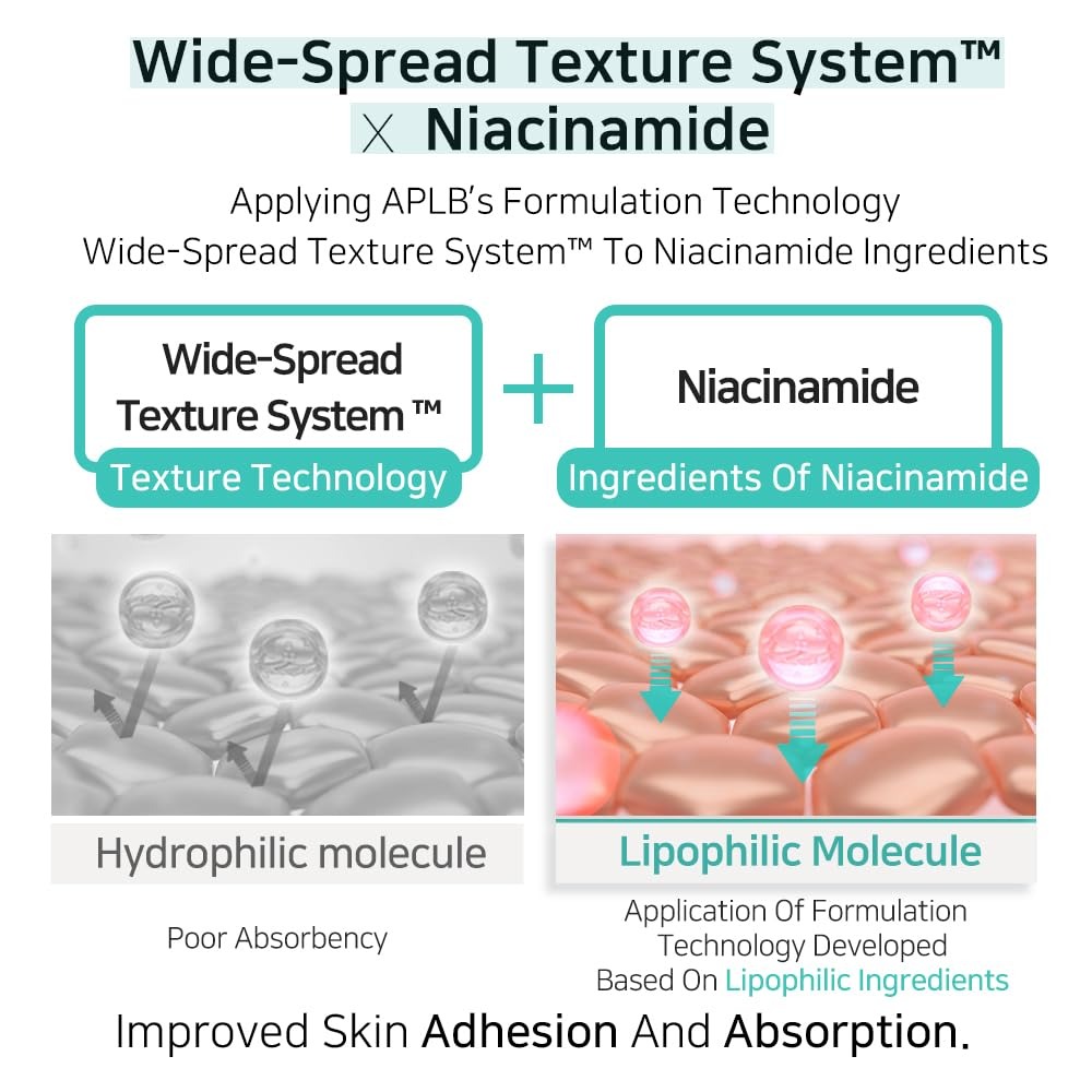 APLB Glutathione Niacinamide Facial Cleanser - Image 7