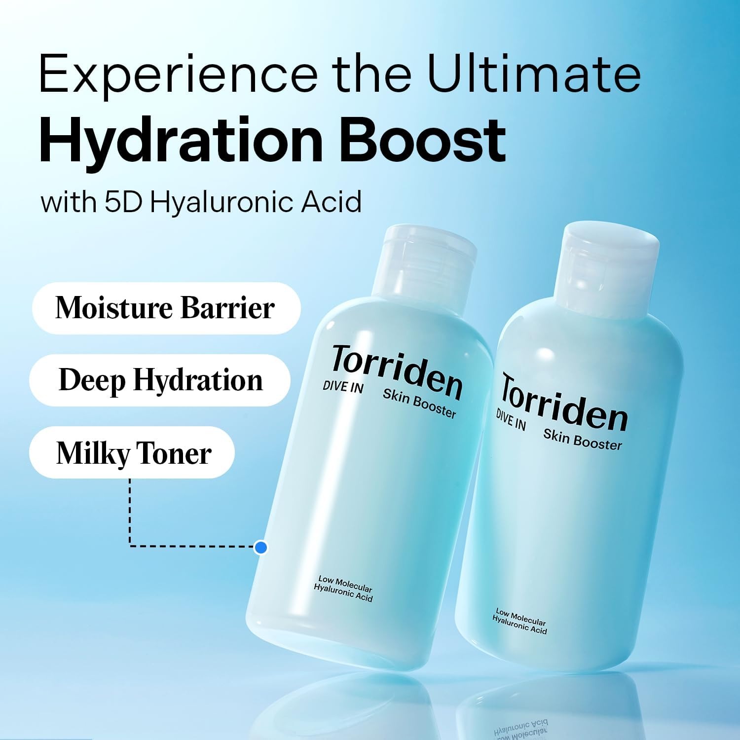 Torriden dive in skin booster - Image 2