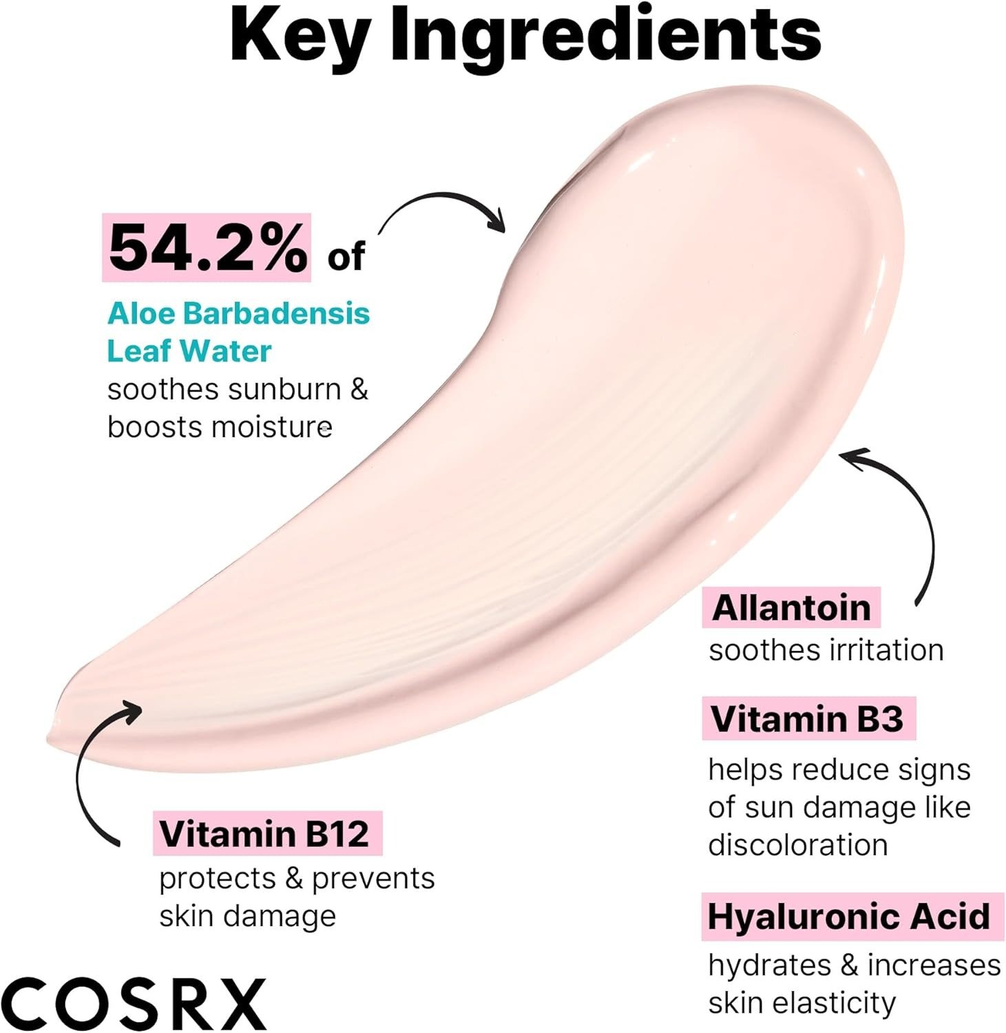Cosrx Aloe 54.2 Aqua Tone-Up Sunscreen 50ml - Image 4