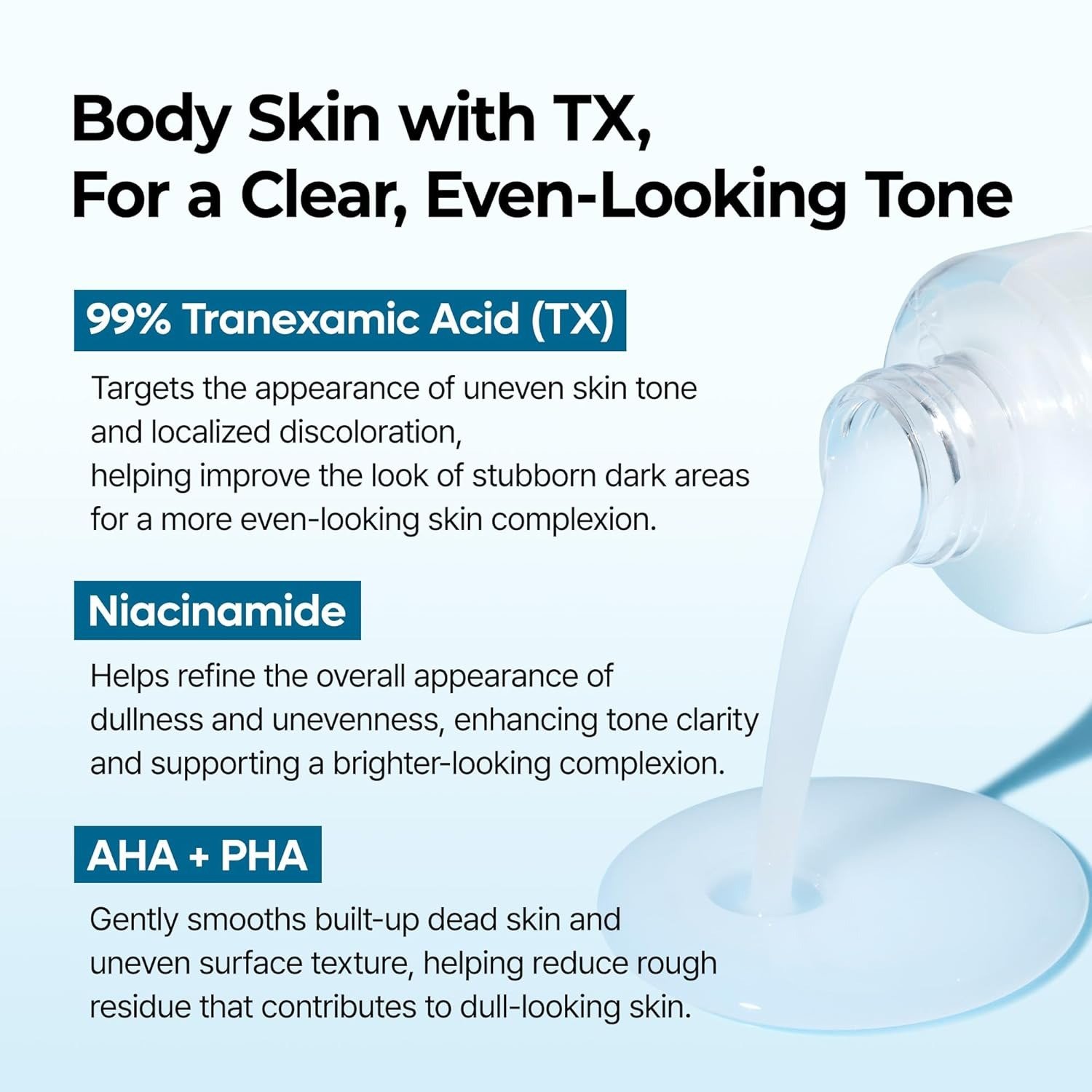 Dr. Melaxin Peel Shot Exfoliating TX-Spray (200ml) - Image 5