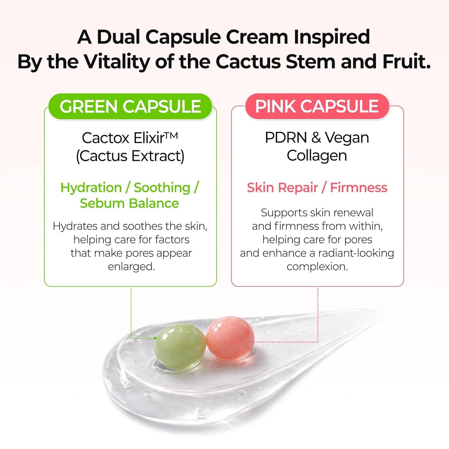 Dr Melaxin Cactox Pore Relief Dual Capsule Cream 65G - Image 2