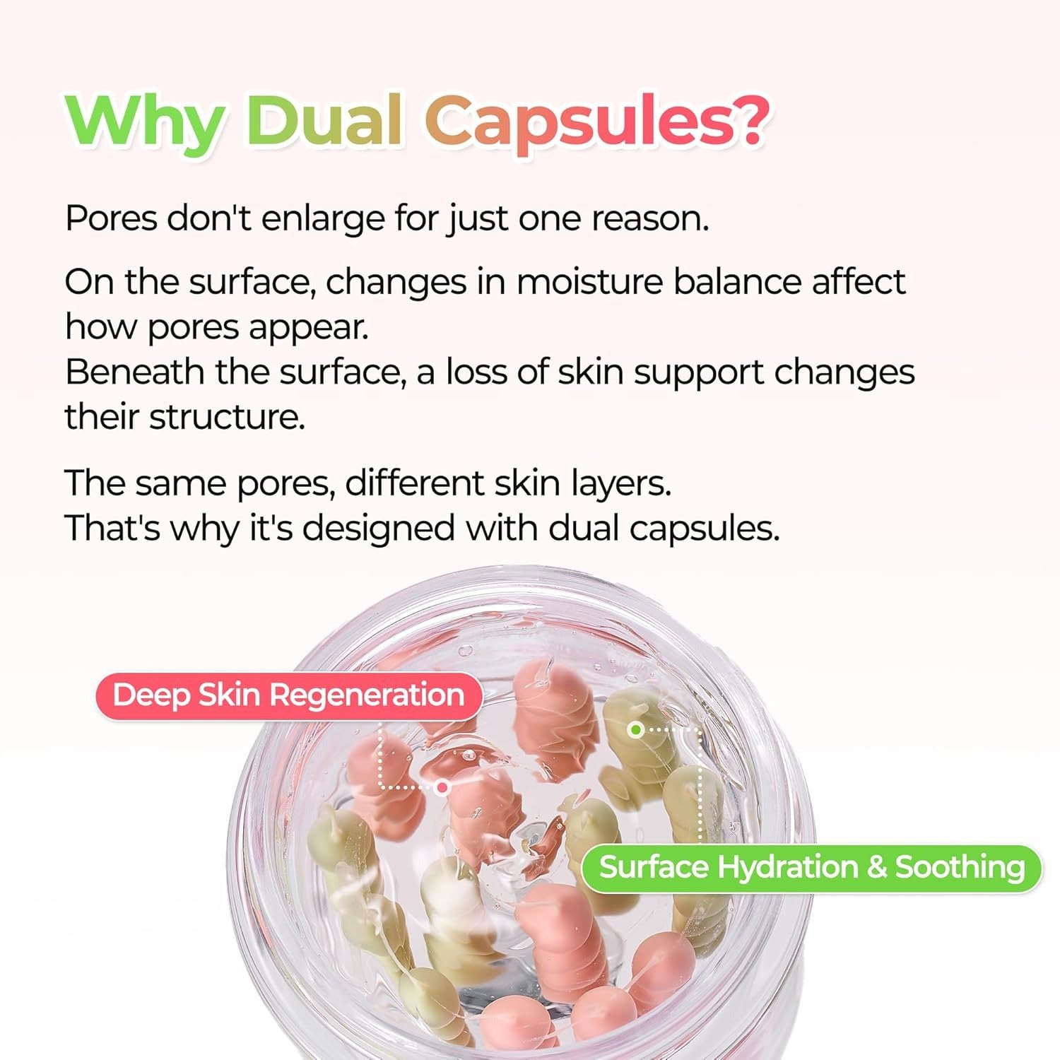 Dr Melaxin Cactox Pore Relief Dual Capsule Cream 65G - Image 3