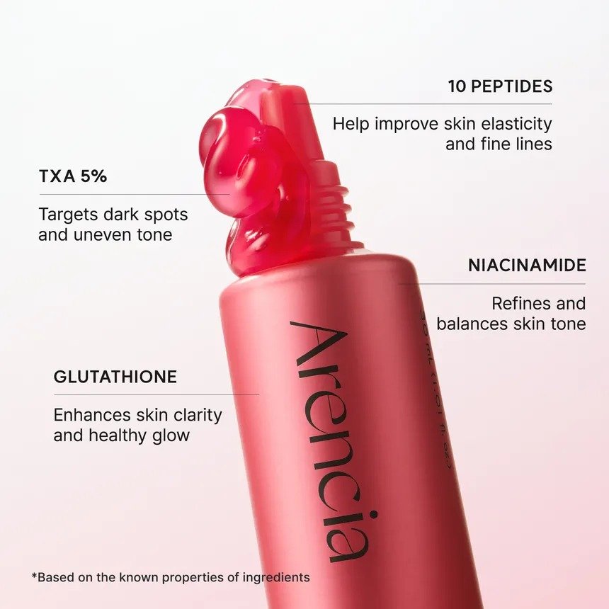 Arencia TXA Booster Shot (30ml) - Image 2