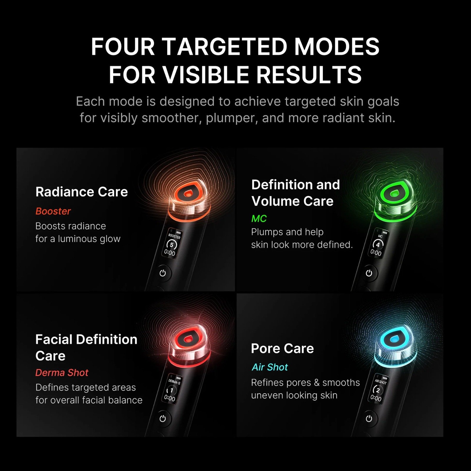 Medicube AGE-R Booster Pro (Black) - Image 4