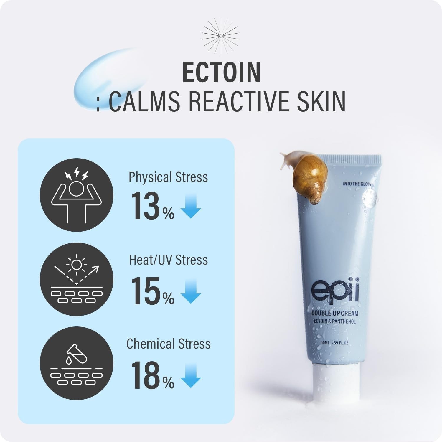 epii Double Up Cream (Ectoin & Panthenol) (50 ml) - Image 4