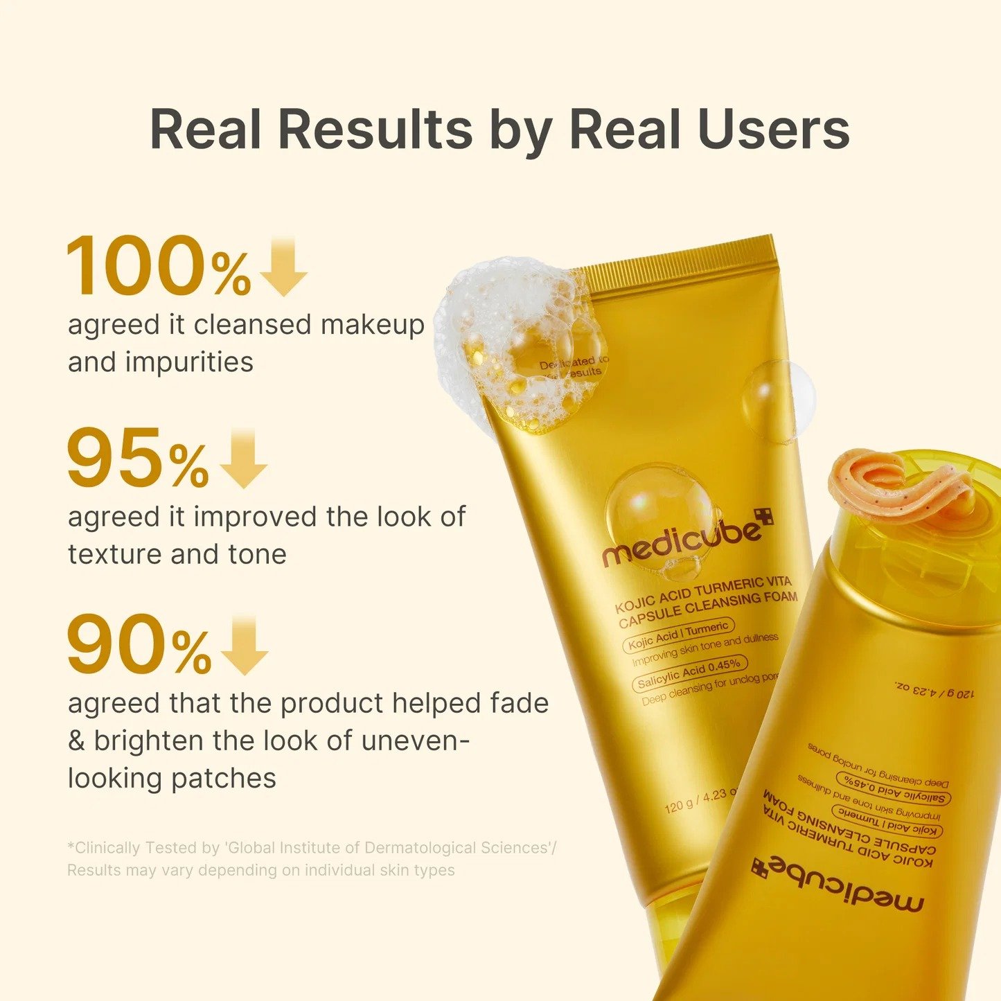Medicube Kojic Acid Turmeric Vita Capsule Cleansing Foam (120g) - Image 2