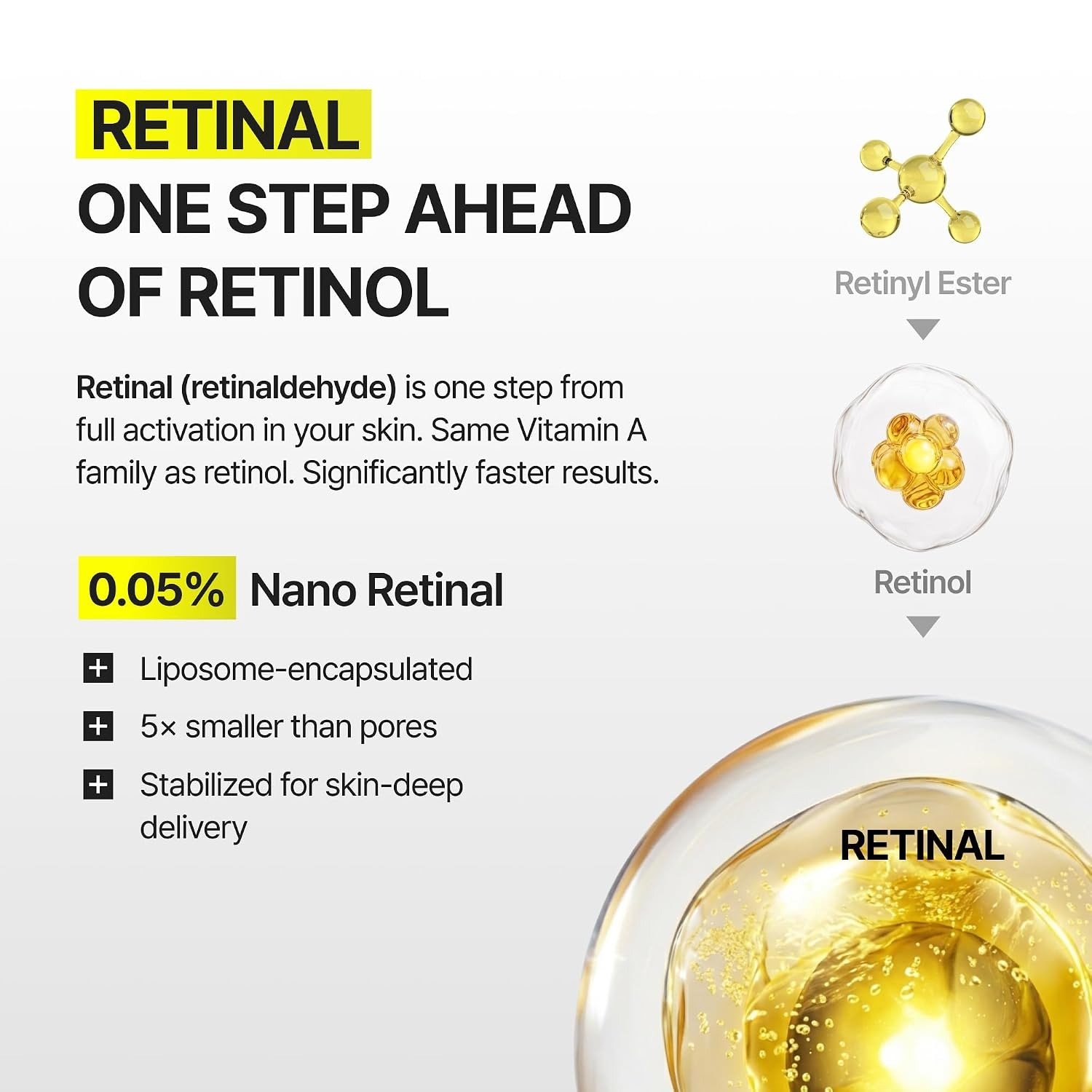 Celimax The Vita-A Retinal Shot Tightening Dual Cream - Image 3