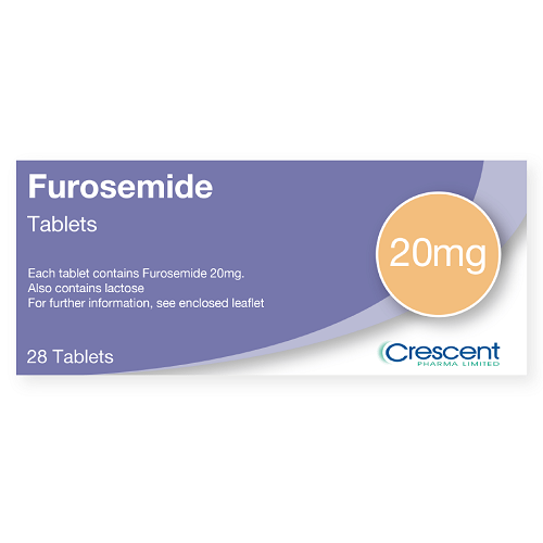 Buy Furosemide at Low Price in the United Kingdom Online