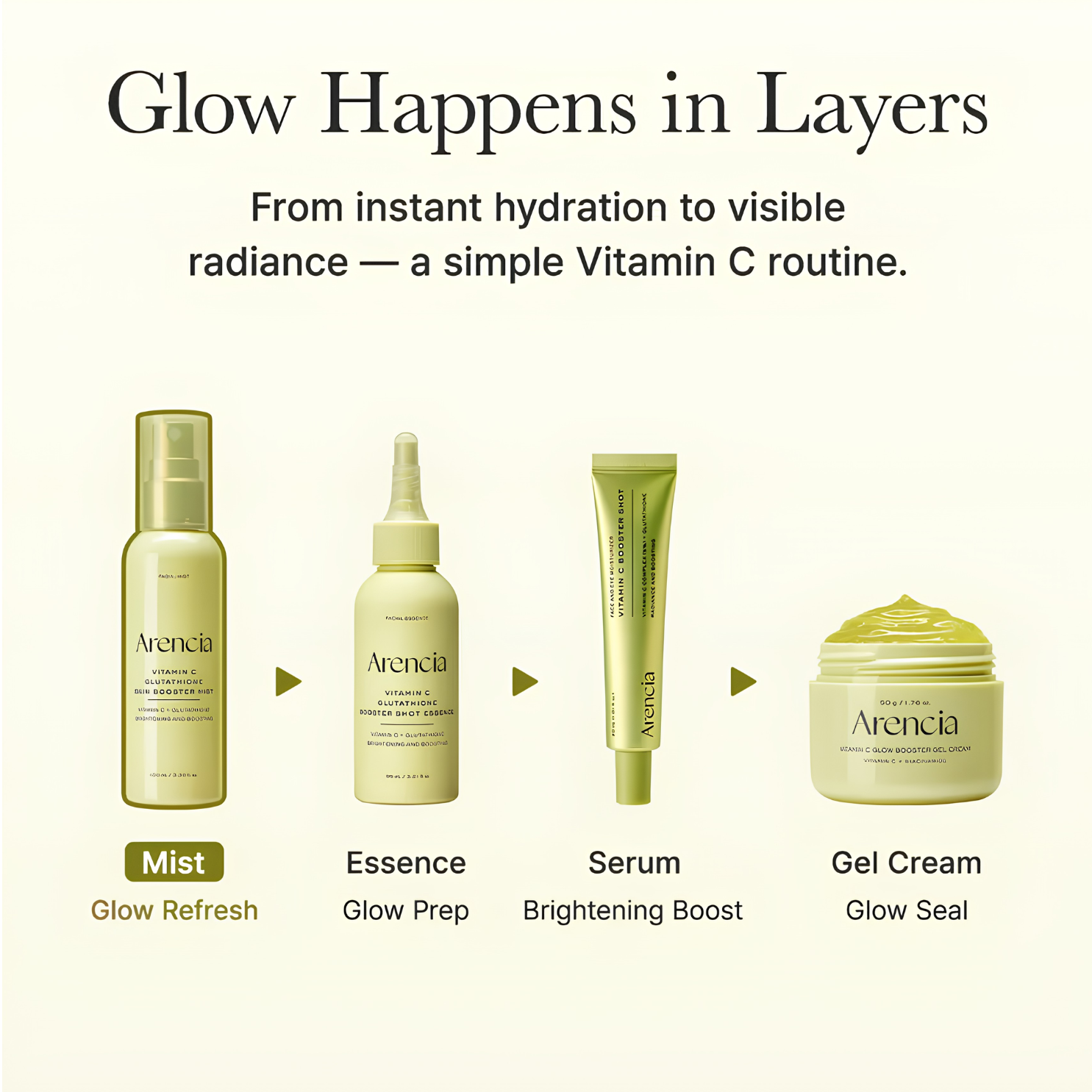 Arencia Vitamin C Glow Booster Combo - Image 2