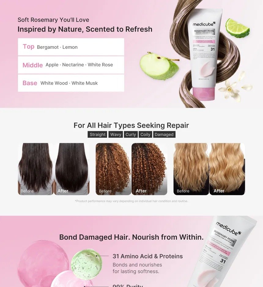Medicube Rosemary PDRN Damage Care Hair Mask 200ml - Image 4