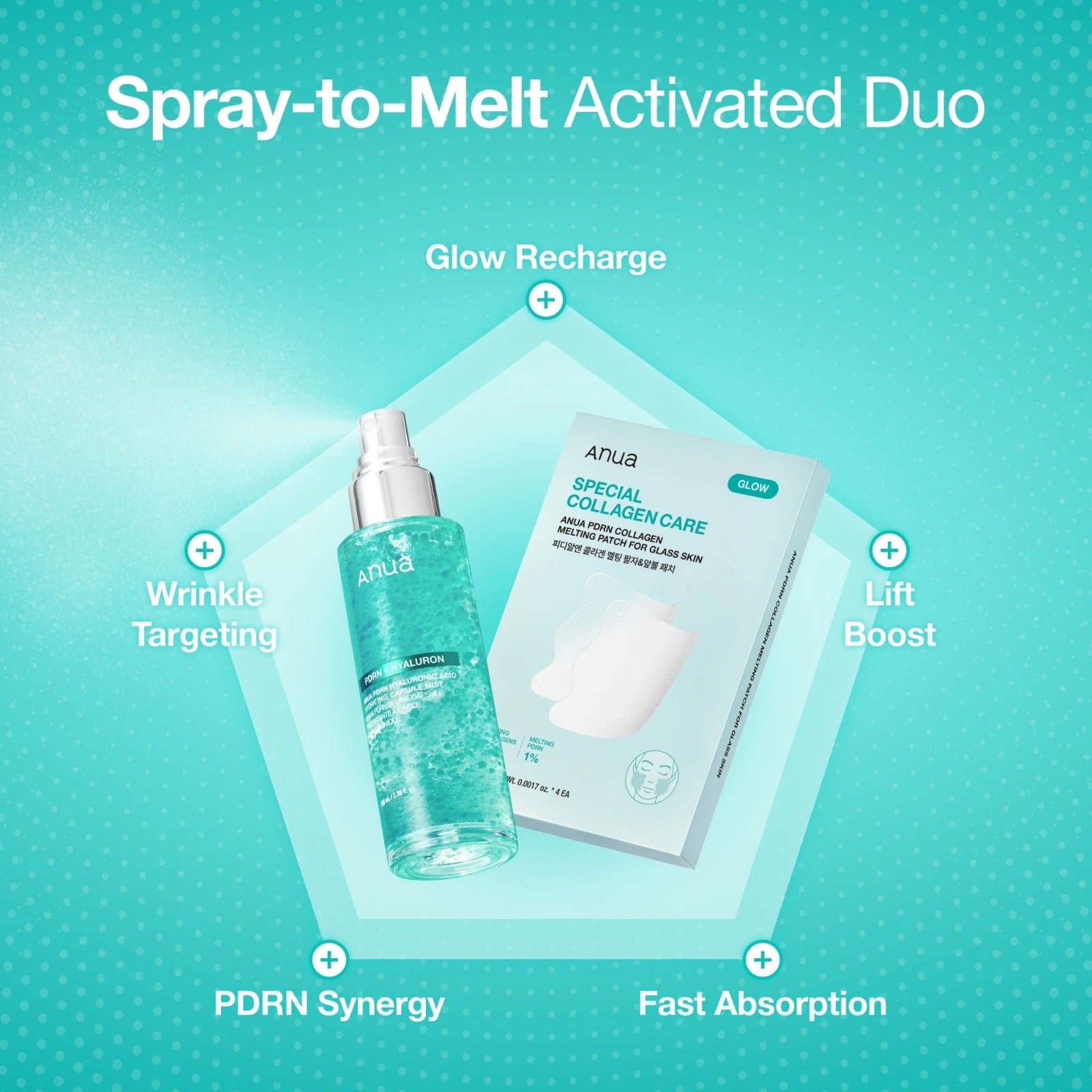 Anua PDRN Collagen Melting Patch For Glass Skin (4EA) - Image 2