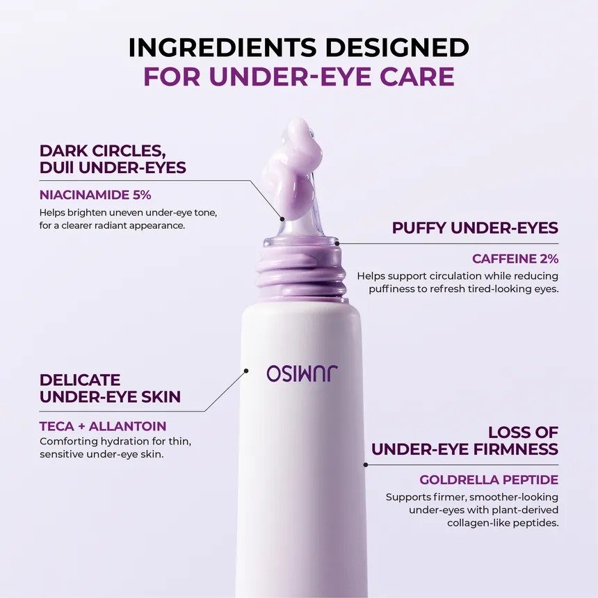 Jumiso Niacinamide 5+ Dark Circle Correcting Eye Cream (15ml) - Image 3